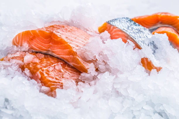 Norwegian Salmon Prices